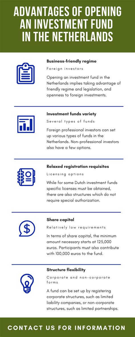 ubo bet|Retail Investment Funds in the Netherlands: Regulatory Overview.
